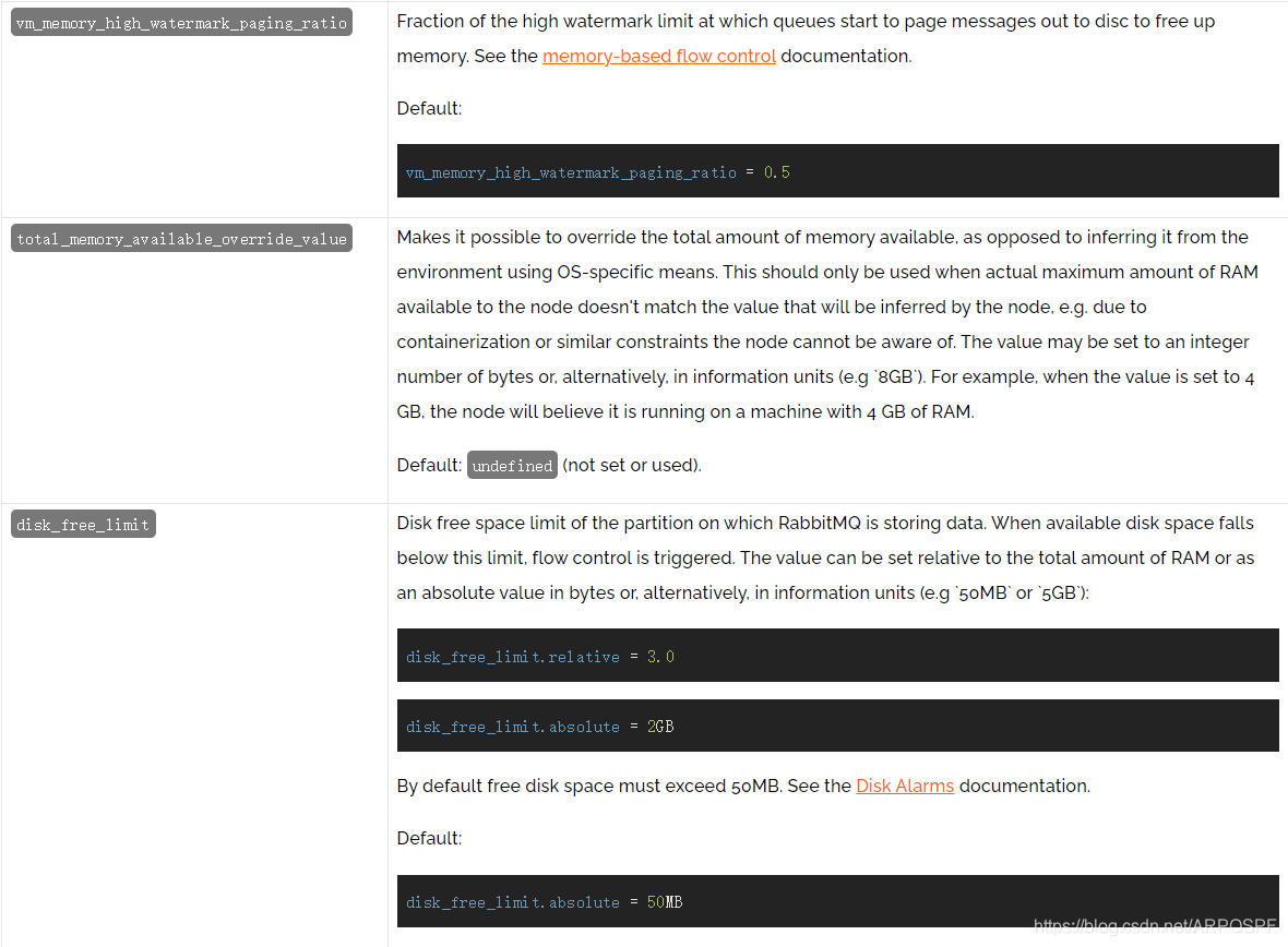 Core Server Variables Configurable in rabbitmq.conf4