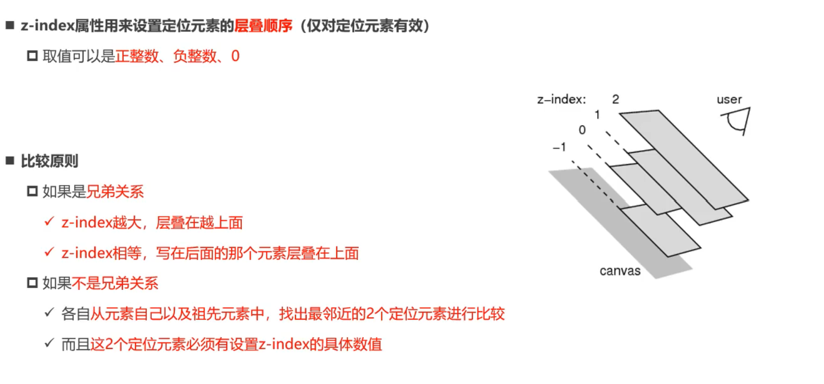 z-index比较.png