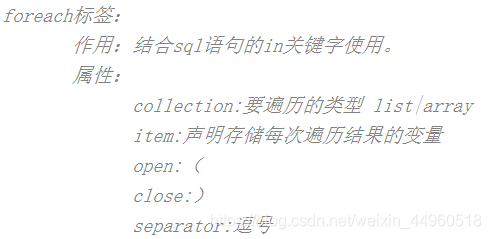 foreach标签的作用