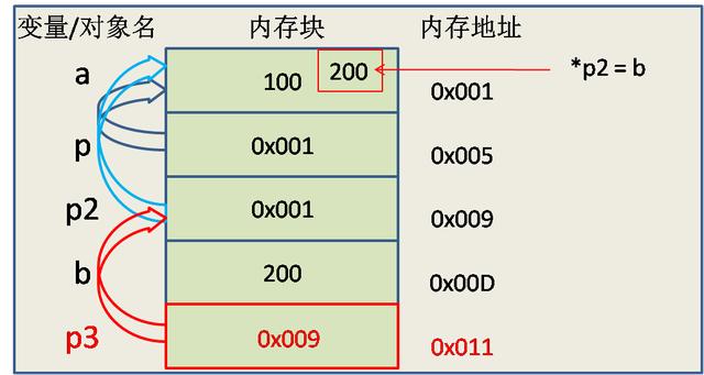 7e97431443075e9d914cc4146ee38787.png