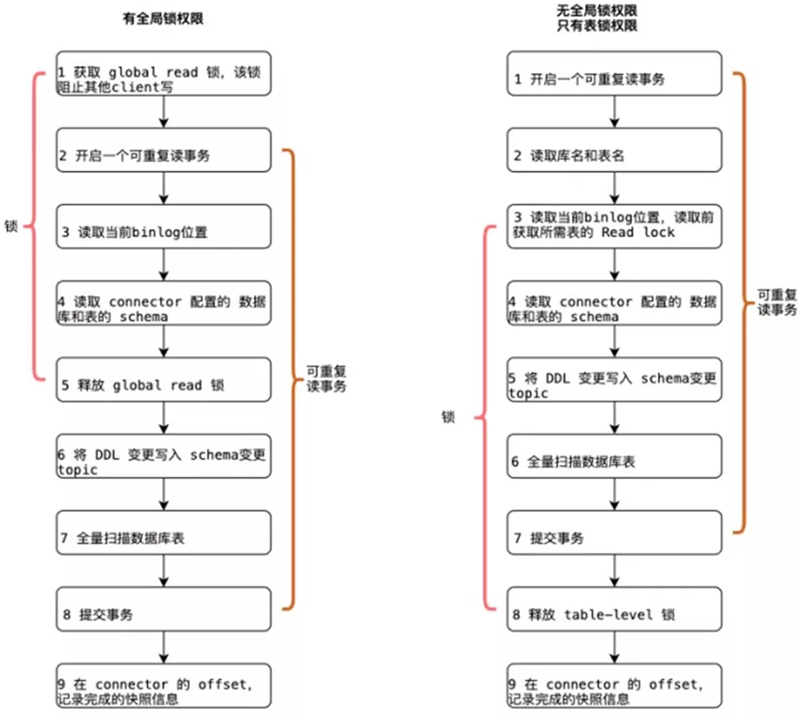 6cc48251303817cb9db001a46f302402.png