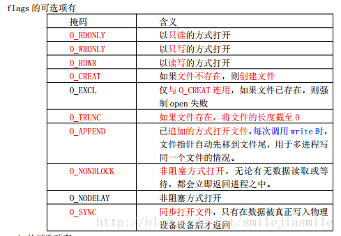 open函数的flag选项