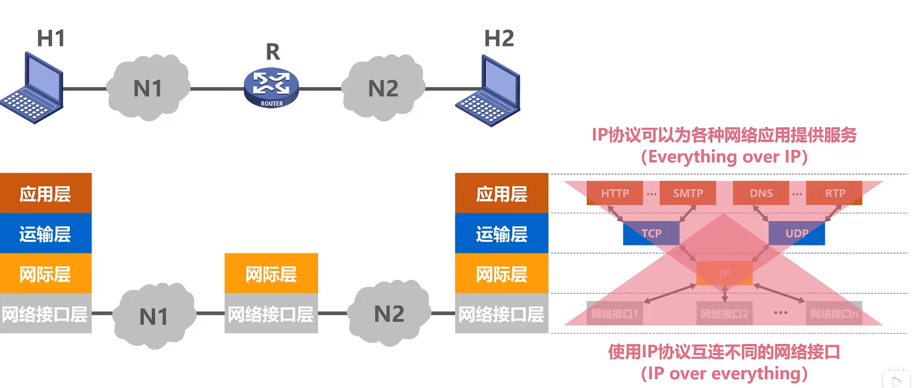 image-20220228171448979