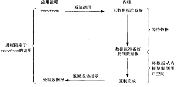 img_3c1c9baada556b193e9e8a93a70e141f.png