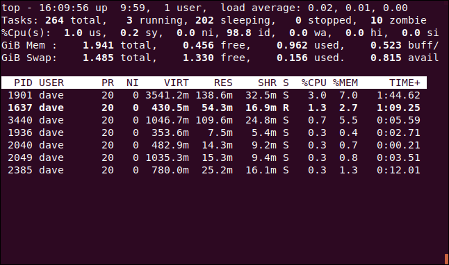 top showing only active tasks, in a terminal window.