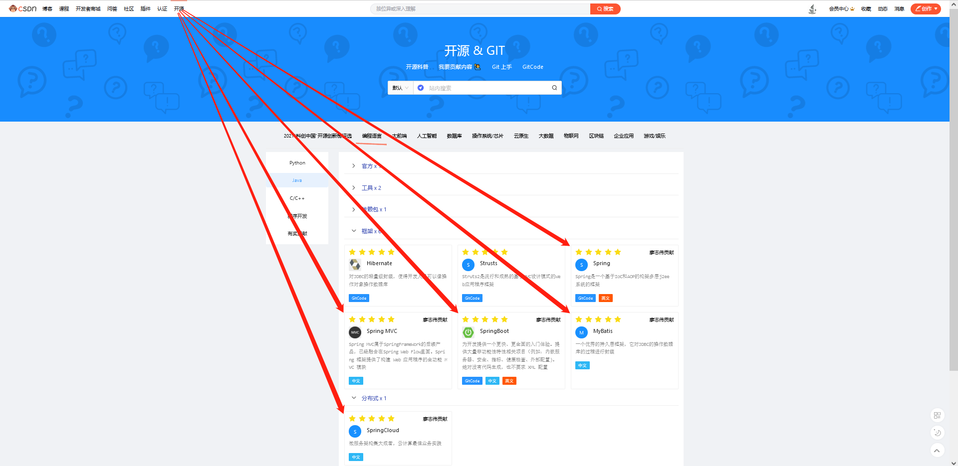 优快云开源导航