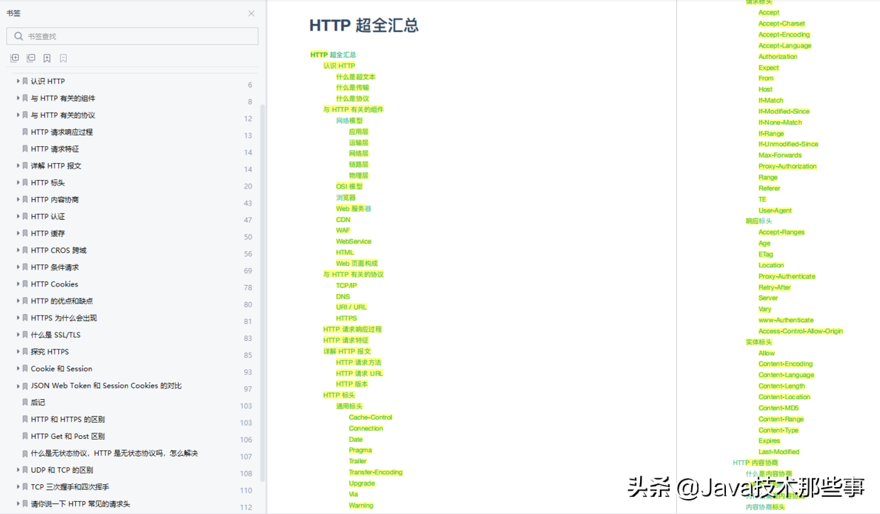 Alibaba针对“金九银十”推出的《Java岗位面试清单》，全是考点
