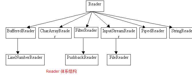 877181-20160410192025781-1924401953.png