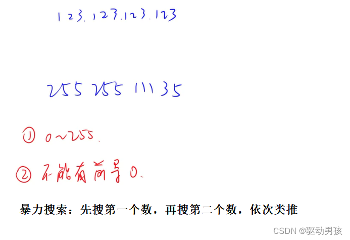 leetCode.93. 复原 IP 地址-CSDN博客