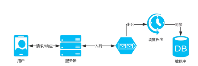 20170327102928445.jpg