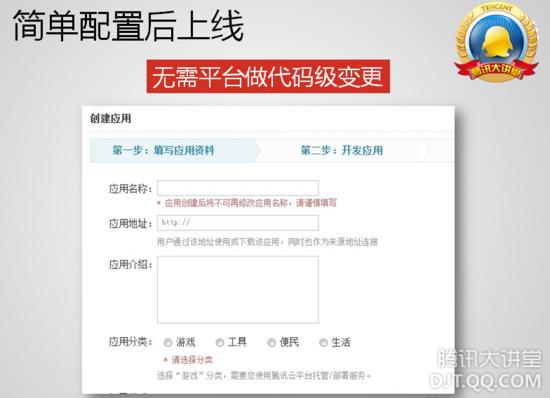 QQ 空间技术架构之深刻揭秘