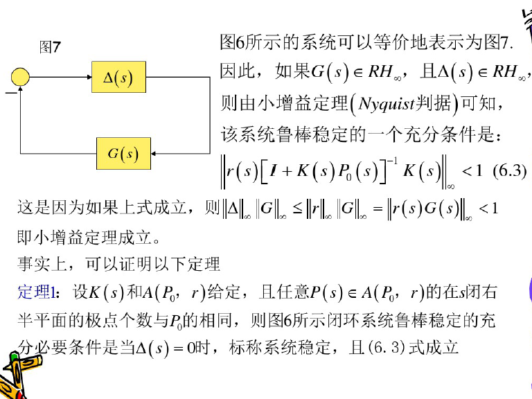 H无穷控制插图27 H无穷控制