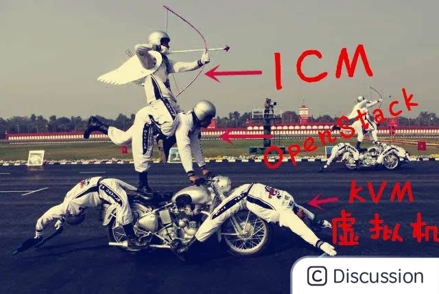 watermark,image_bG9nby9jc2RuXzEucG5nP3gtb3NzLXByb2Nlc3M9aW1hZ2UvcmVzaXplLGhfNTY=,g_se,x_0,y_0,t_100