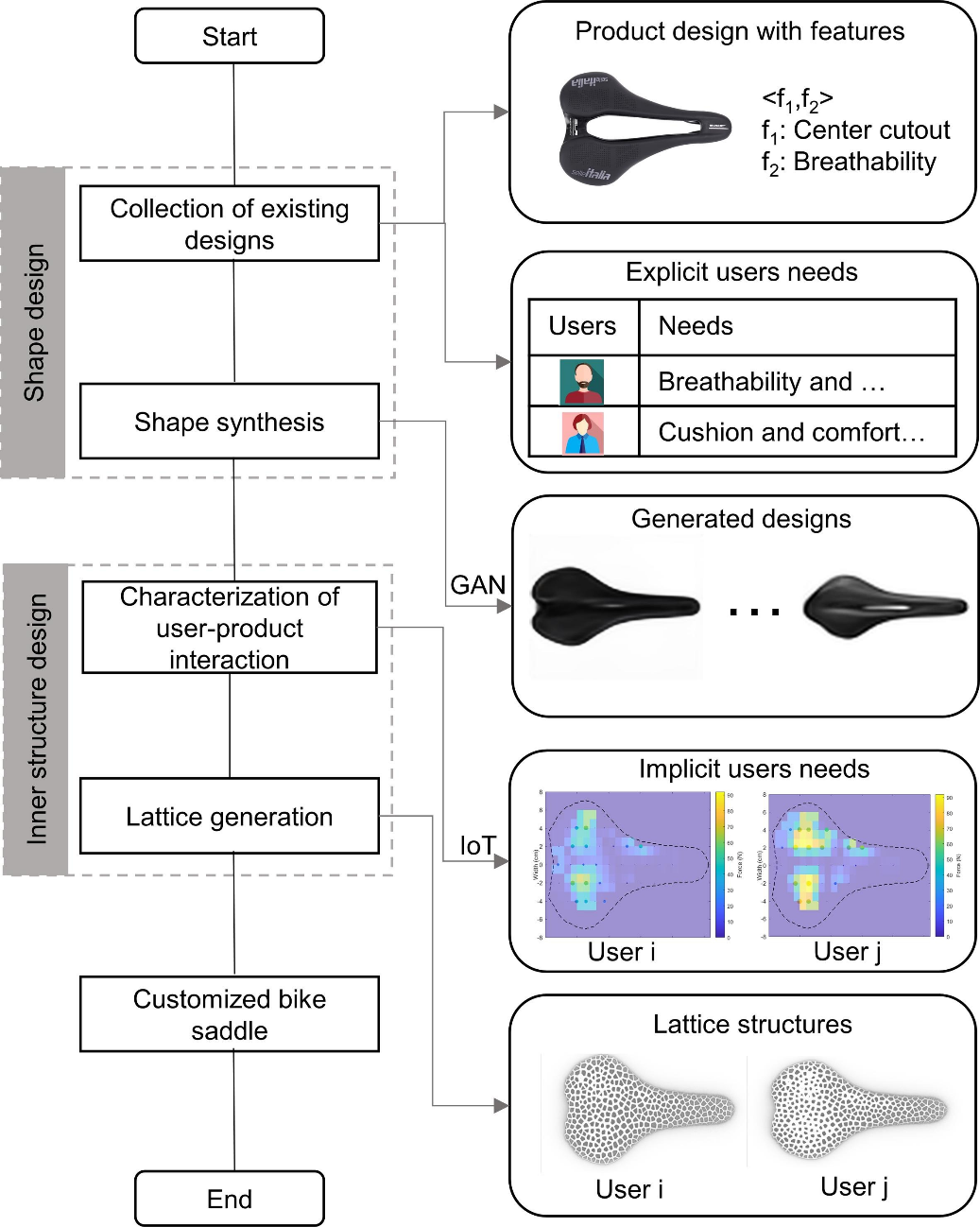 101675992169883440.png ce8eefded514942eda07e8556ed79bbd.png