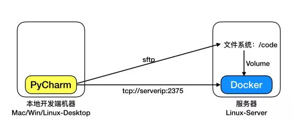 e768129c0b9e9065c96347d0ff6627d3.png