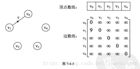 这里写图片描述