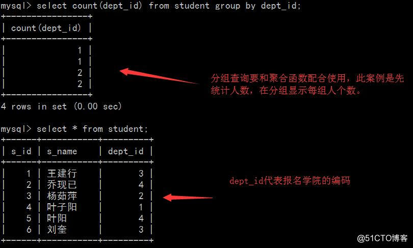 第四天mysql学习笔记