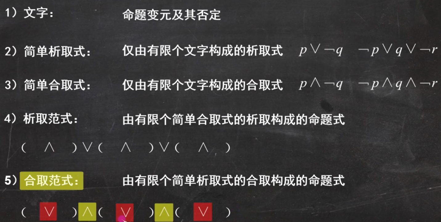 image-20211228220016324