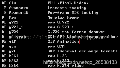 gif支持