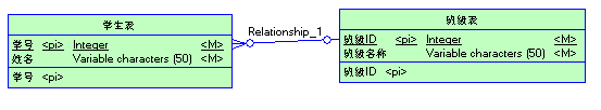 pd7.gif