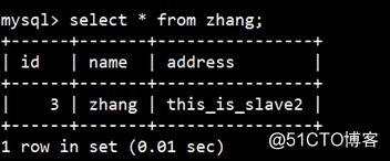详解MySQL读写分离