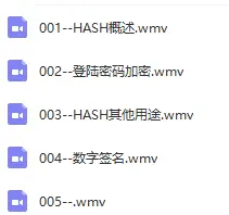 HASH算法