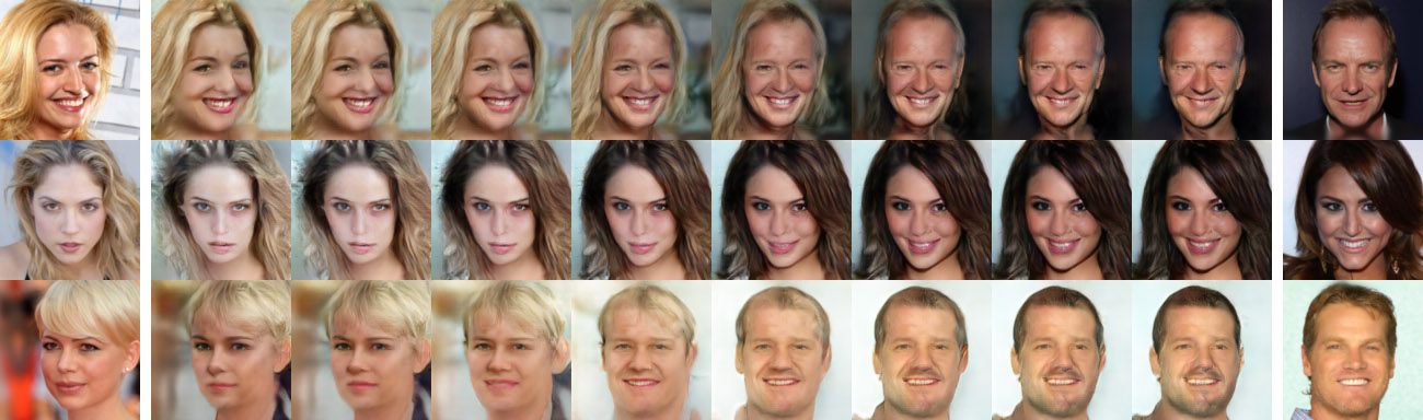 CelebA HQ线性插值