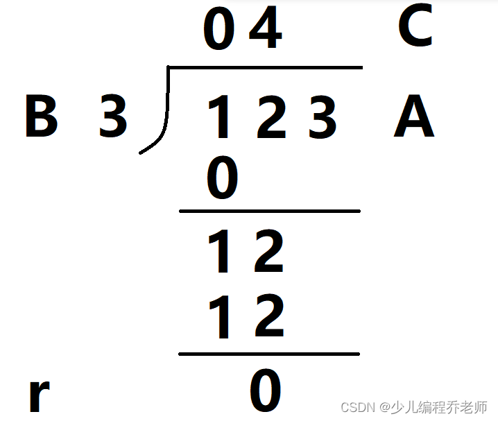请添加图片描述