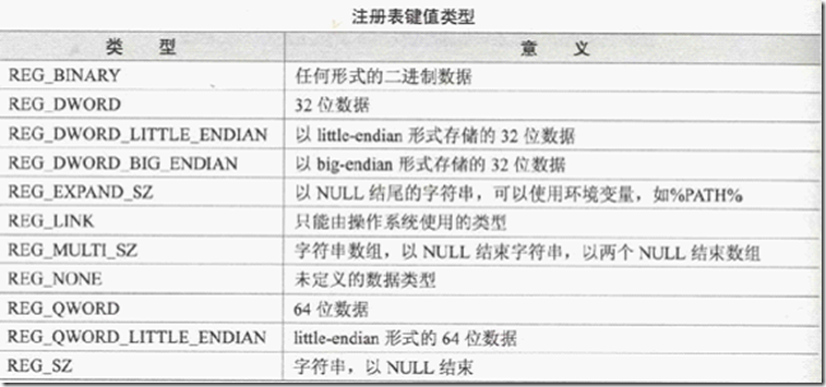 wps_clip_image-6822