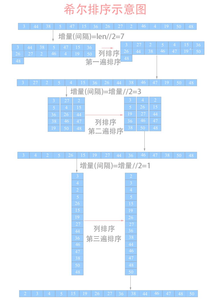 c7f91d837640ed4c5fec92ba02ad13a6.png