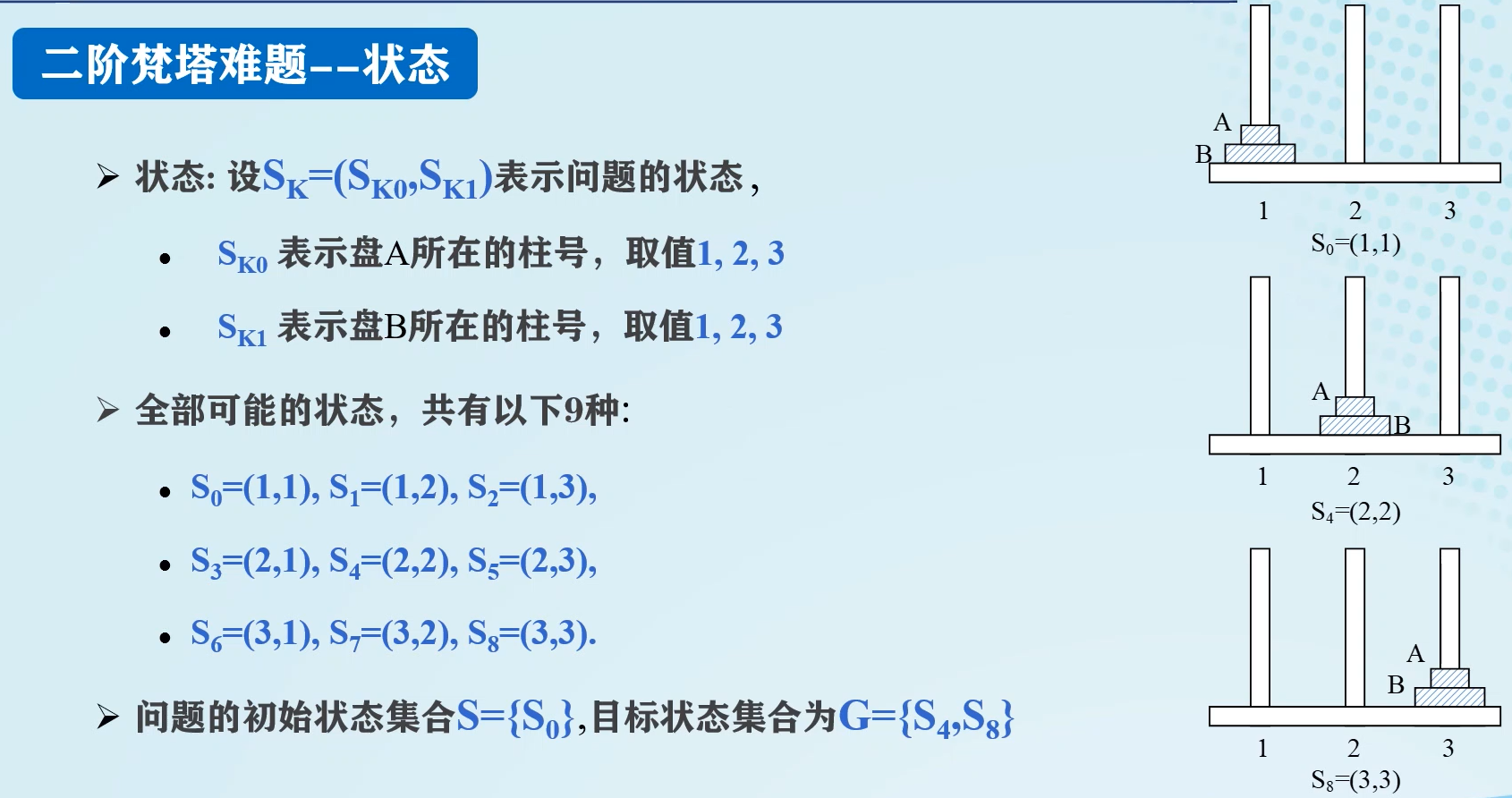 image-20211026101801733