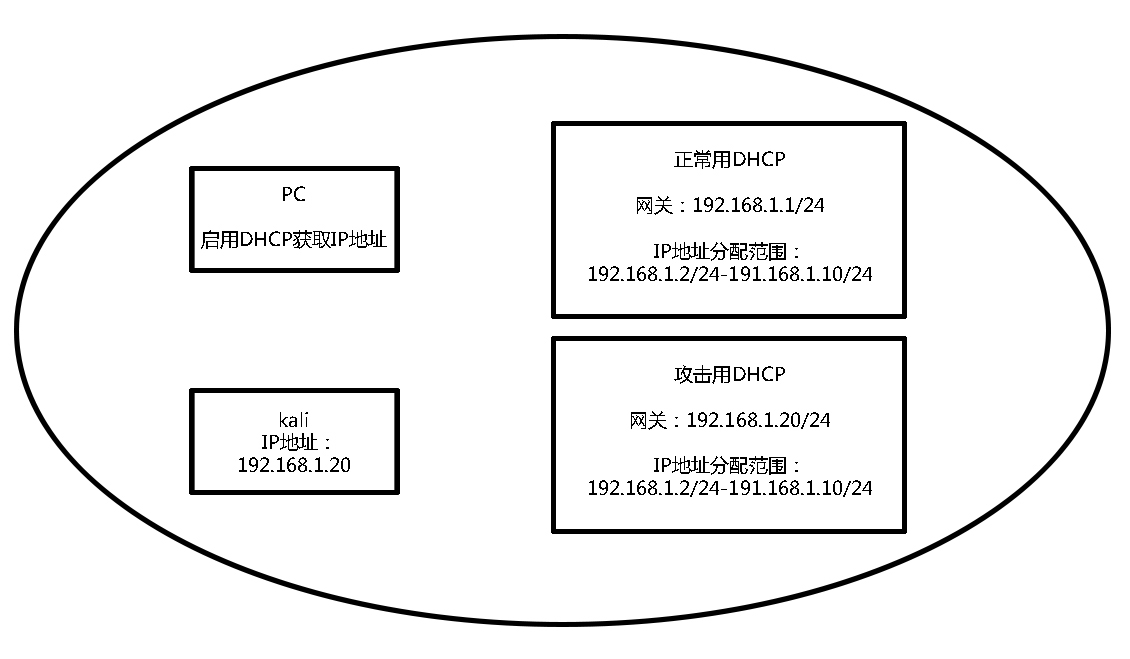 1417438-20180708161156117-1482008415.jpg