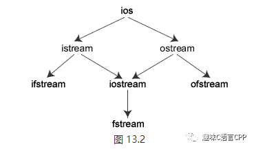 522e6f79d0f0056da81775c44291c604.png