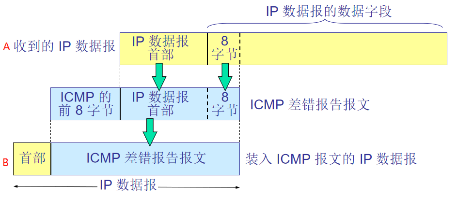 image-20200123090716797