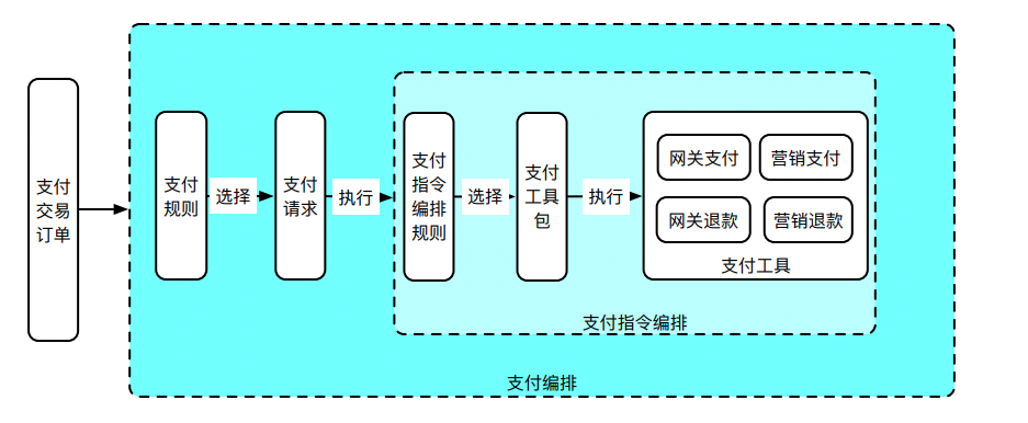 null 9710eac82171a68d47a28b39792febf3.png