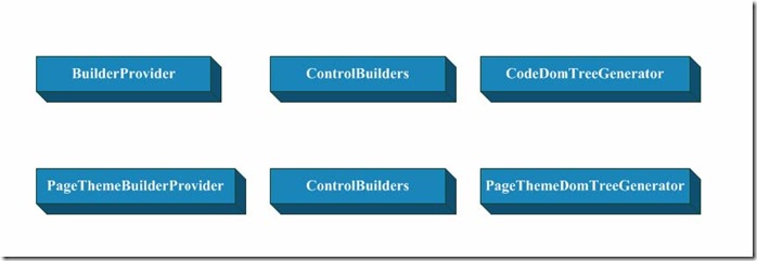 Inside_ASPNET20_1_img_6