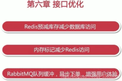 在这里插入图片描述 项目技术栈-解决方案-消息队列-电商秒杀系统_缓存_44