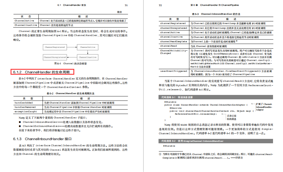 强烈推荐所有人!这份Netty最强宝典你不服都不行