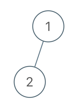 1615582-20190621105637824-495250061.png