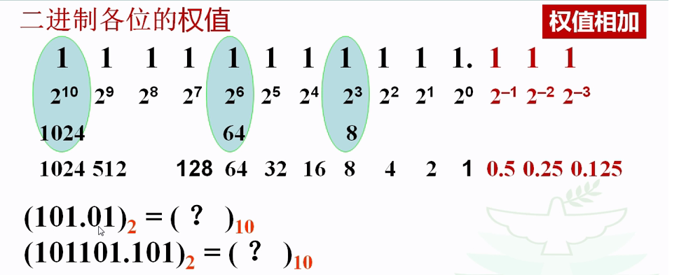 1027889-20171021211702318-745138146.png