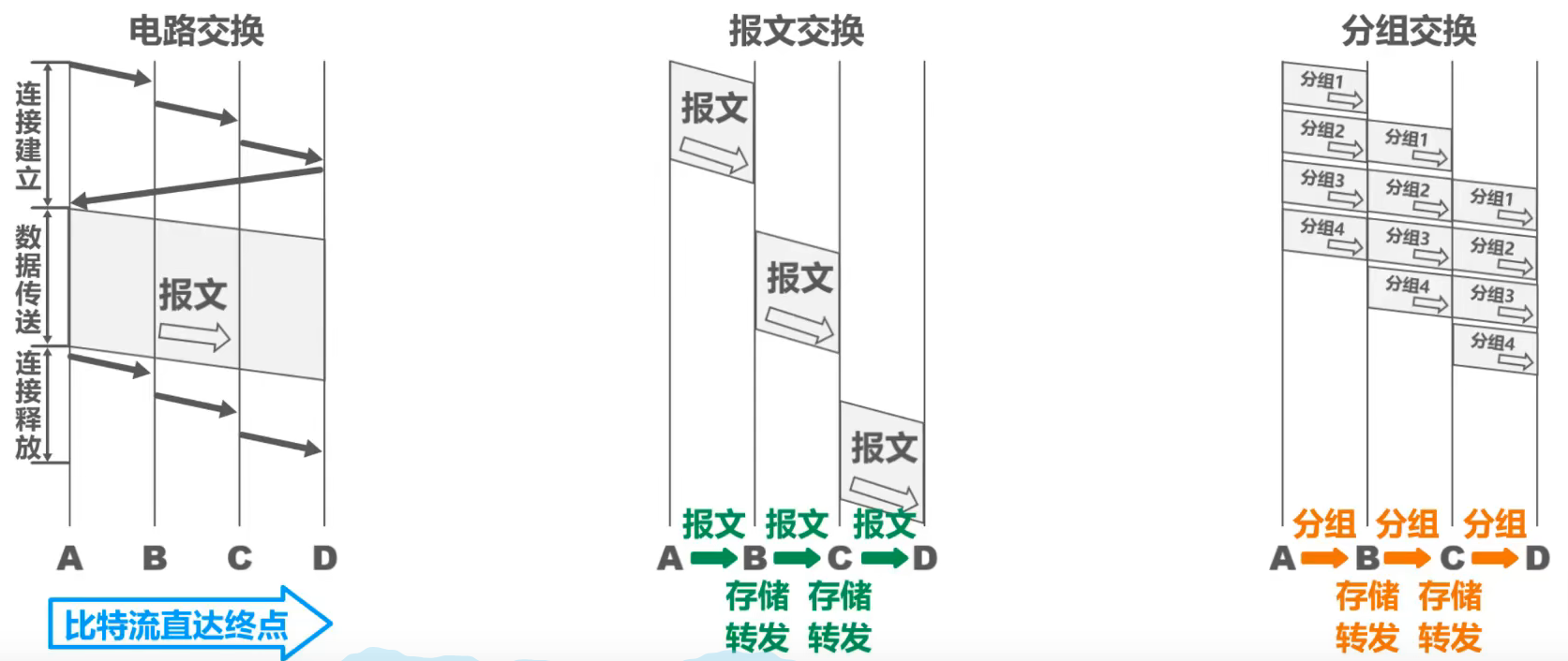 image-20220220204858348