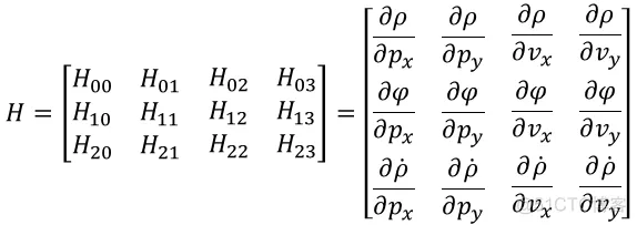 【目标融合】基于拓展卡尔曼滤波实现车载激光雷达和雷达的数据融合matlab源码_matlab_28
