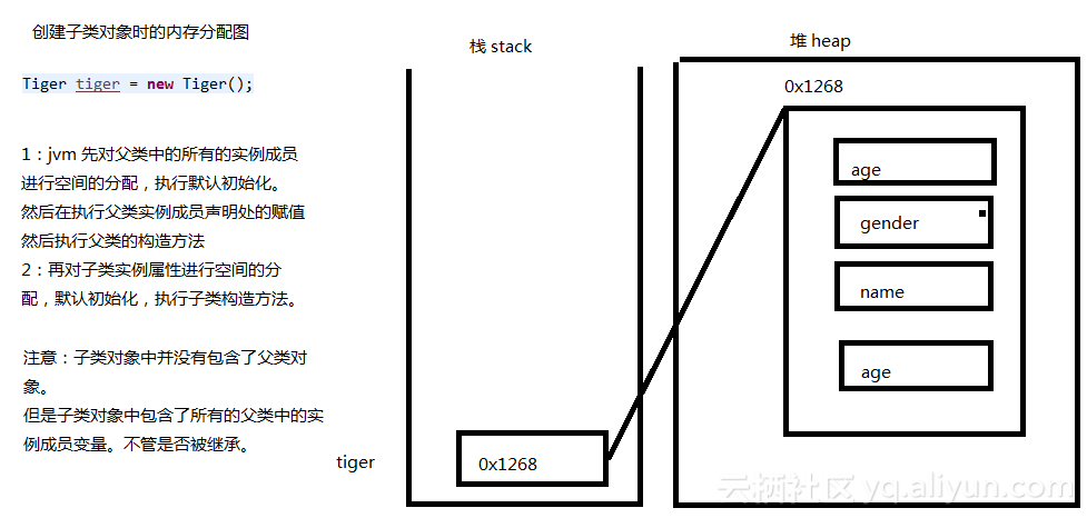 2011b3c89d9be753642dc6dc194c6547a628ad1a