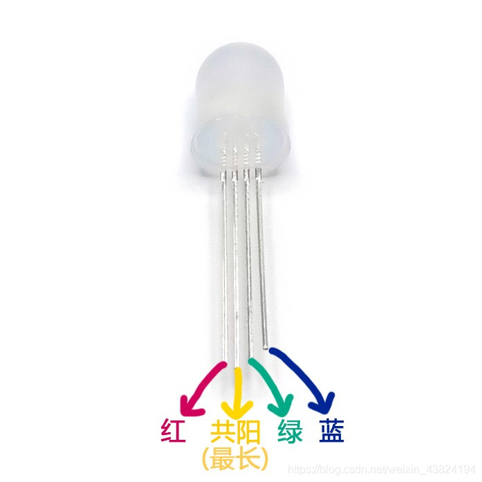 用Arduino开发板点亮RGB全彩LED灯_arduino控制rgbled灯课件-CSDN博客