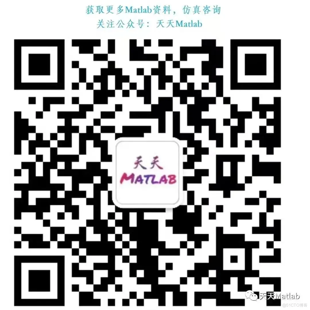 【优化求解】基于粒子群的混沌混合蝴蝶优化算法求解单目标优化问题Matlab代码_sed_04