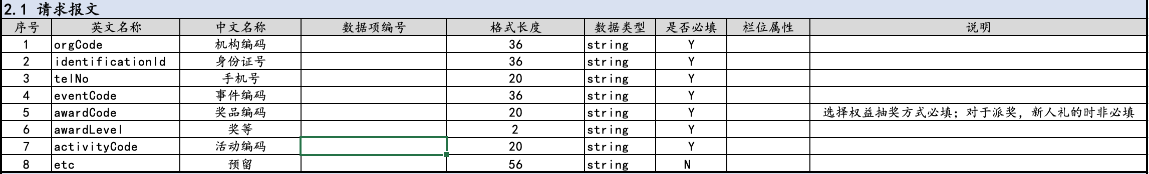 请求报文
