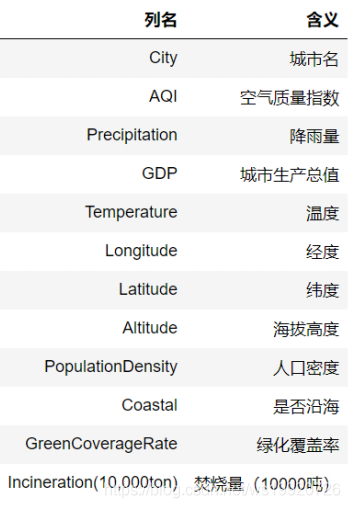 c88429b8e3679509a18858e1fcfac202.png