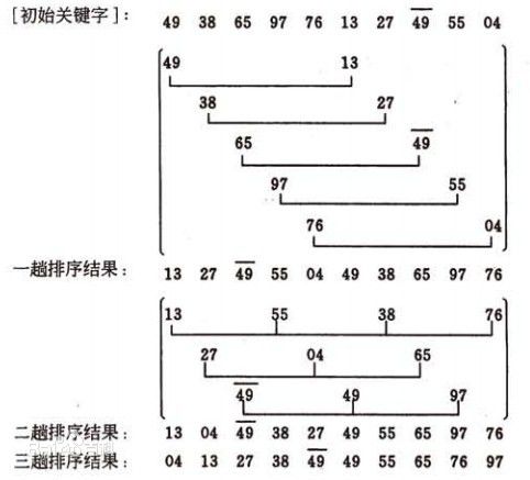 1232041-20180412231146562-1916467893.jpg