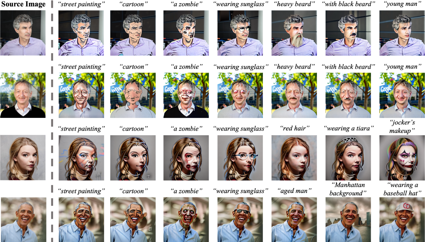 In-the-wild human face manipulation