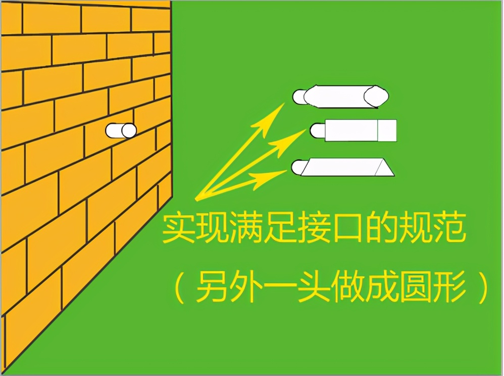 还学不会你打我！Java 接口到底怎么理解？